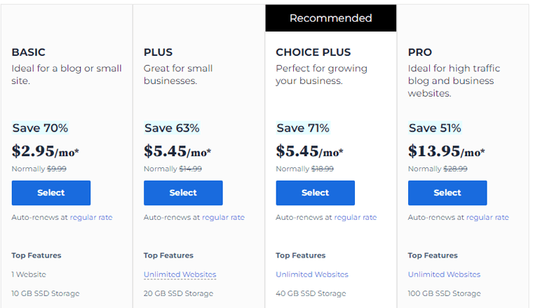 Planuri de prețuri Bluehost