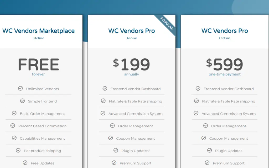 WC Market place pricing plans