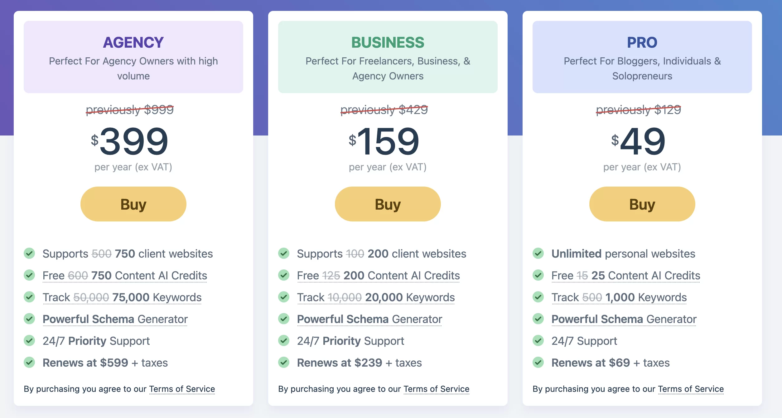 تصنيف أسعار الرياضيات.