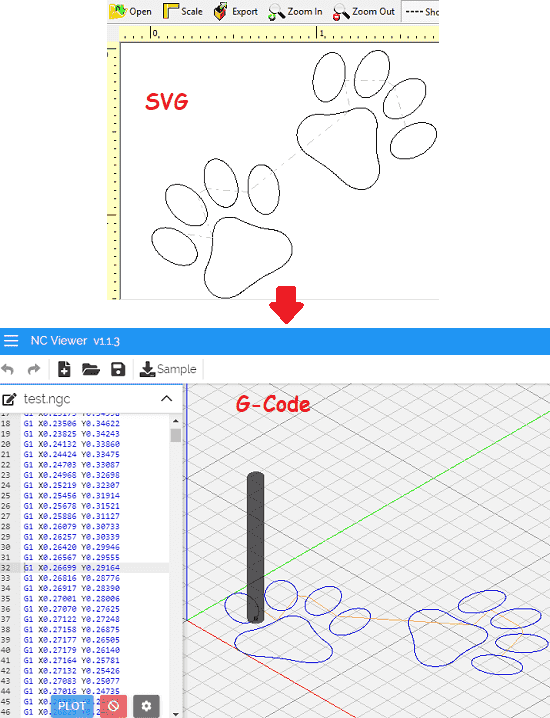 Svg'yi G Koduna Dönüştürebilir misiniz?