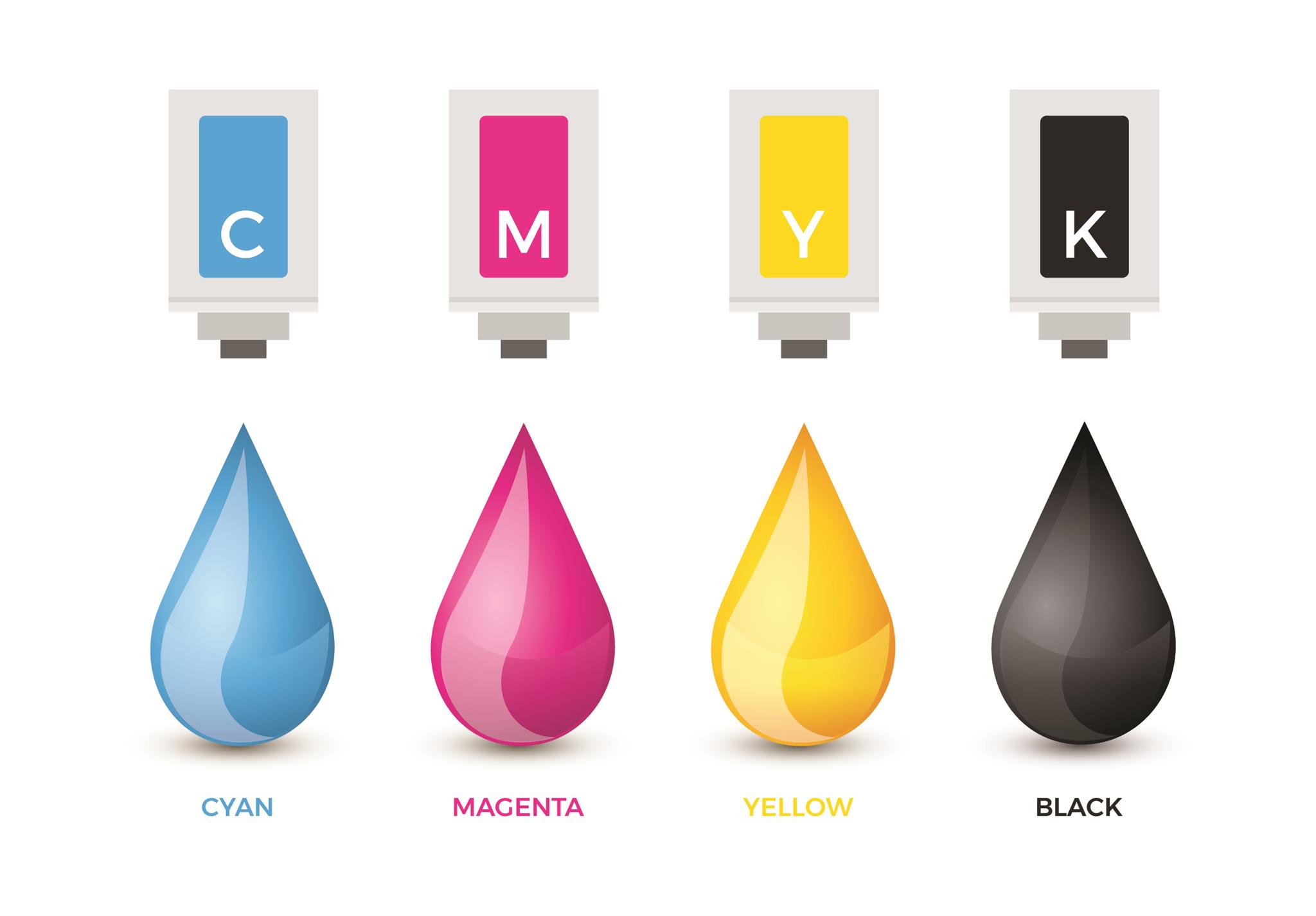 Come faccio a creare un design Cmyk?