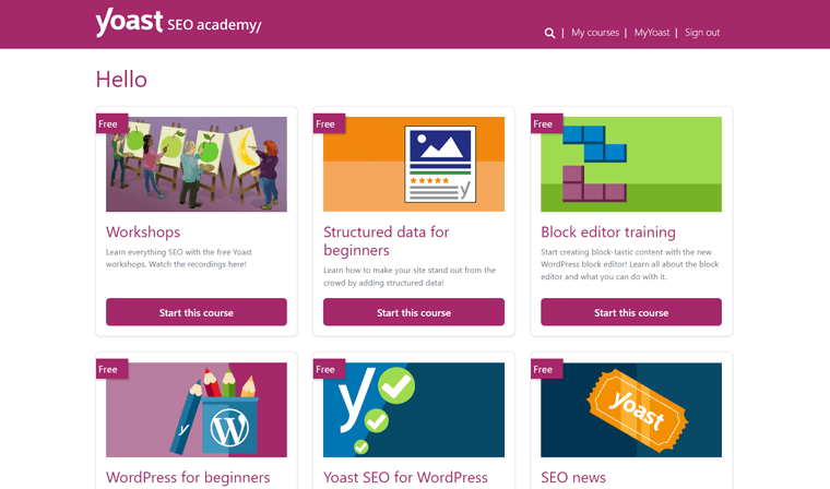 หลักสูตร Yoast Academy