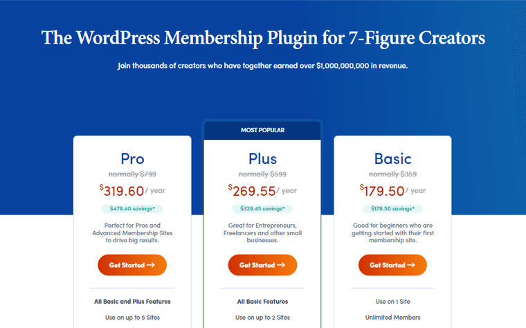 Planes de precios de MemberPress