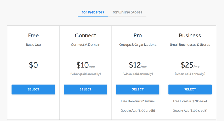 Precios de Weebly