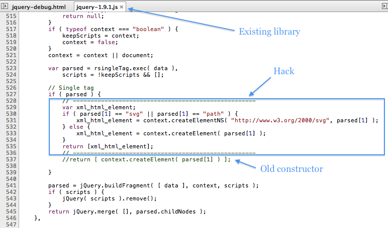 JavascriptのSvgタグとは何ですか?