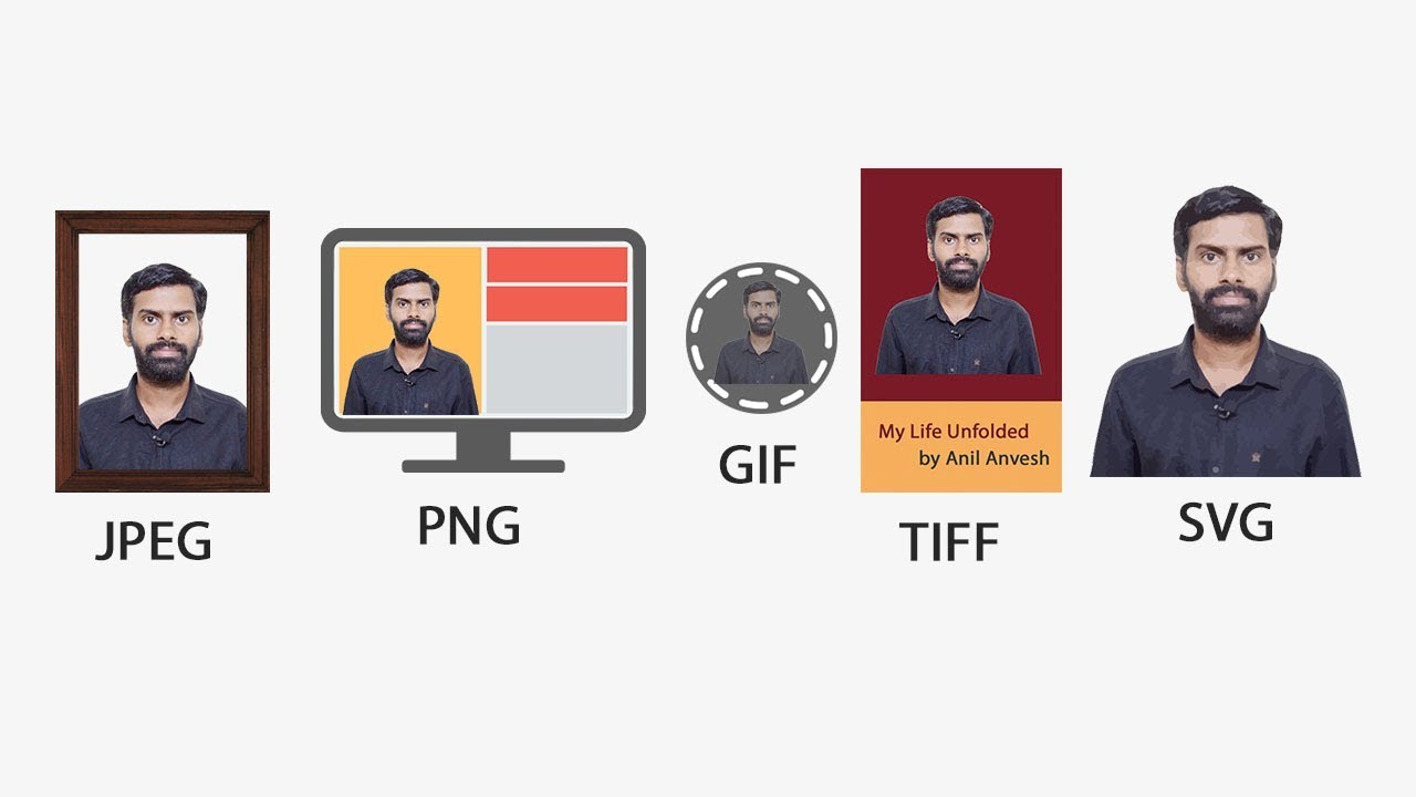 Quand dois-je utiliser Svg Vs Jpeg ?