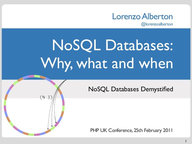 为什么 Nosql 数据库更好？