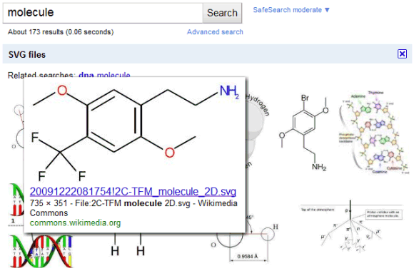 瀏覽器可以渲染 Svg 嗎？