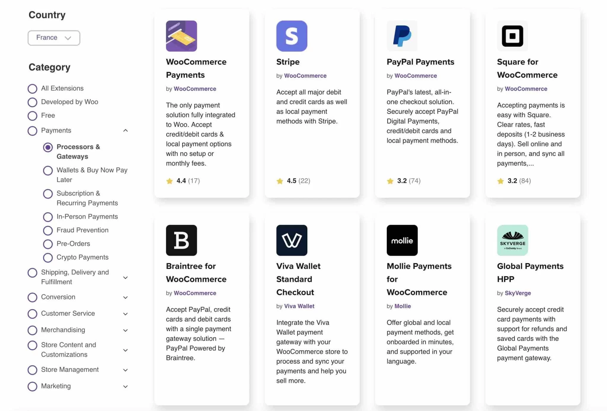 Plataformas de pagamento WooCommerce.