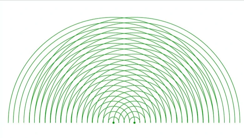 wave intensities makes beamforming possible