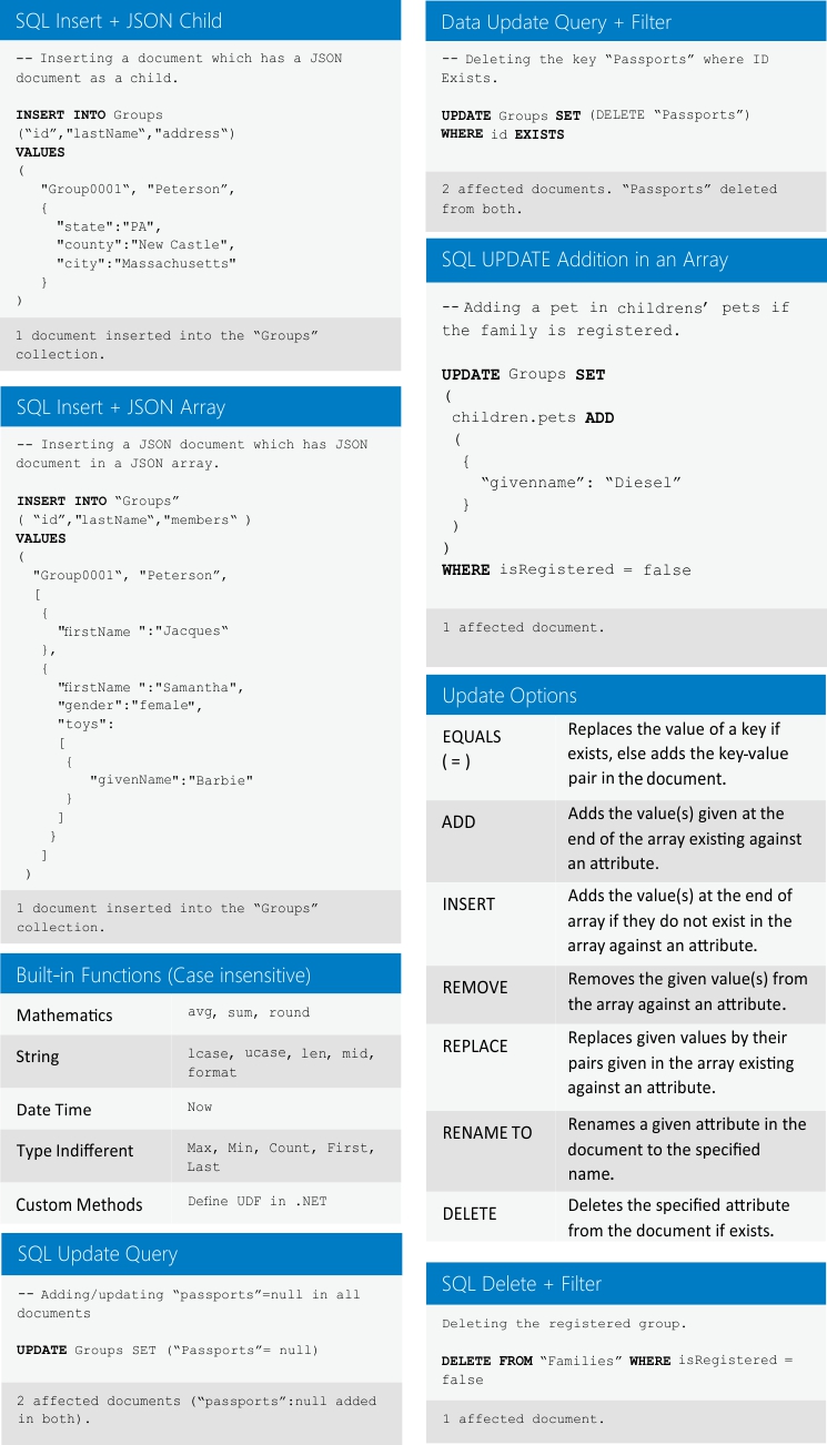 ภาษาแบบสอบถามสำหรับ Nosql คืออะไร?