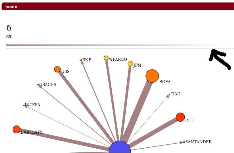 Bagaimana Saya Menyingkirkan Gambar Tersemat Di Svg?