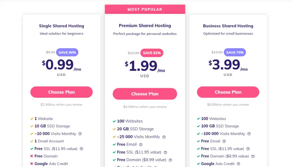 hostinger  shared pricing 