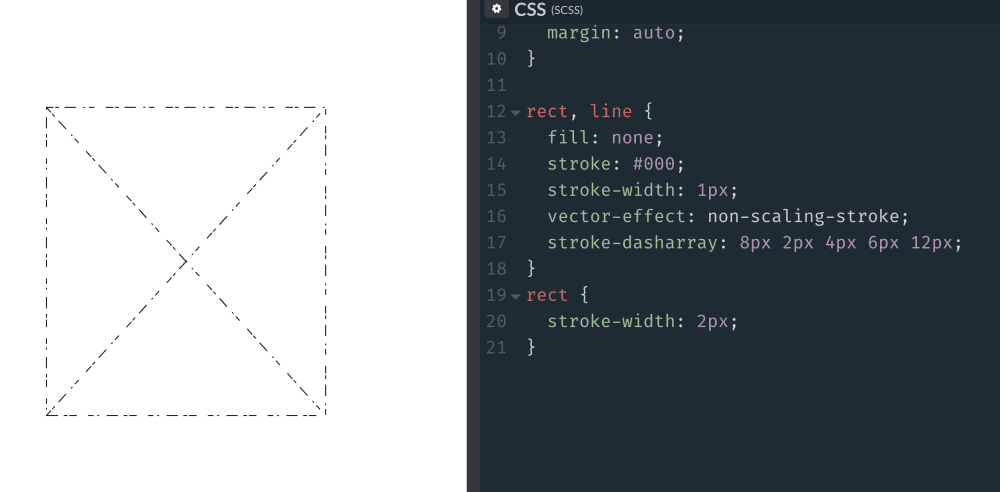 Puis-je utiliser Svg comme image d'arrière-plan Css ?