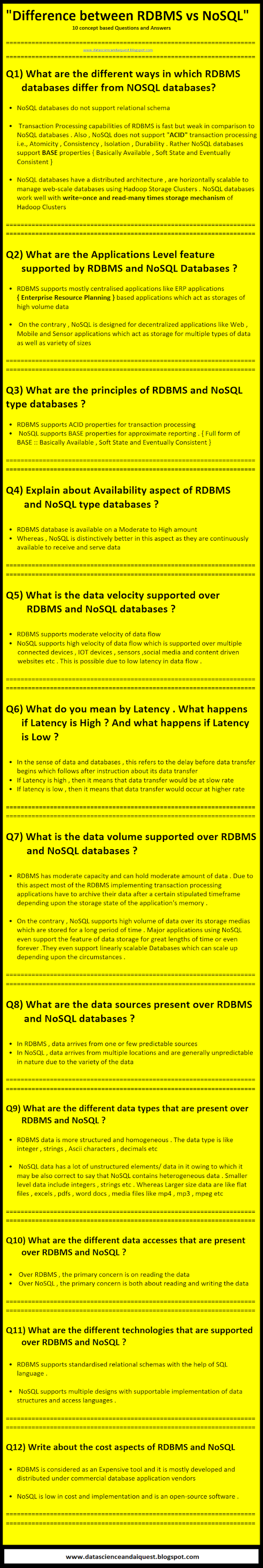 Persyaratan Mana Yang Akan Meminta Anda Untuk Mempertimbangkan Memilih Nosql Daripada Rdbms?