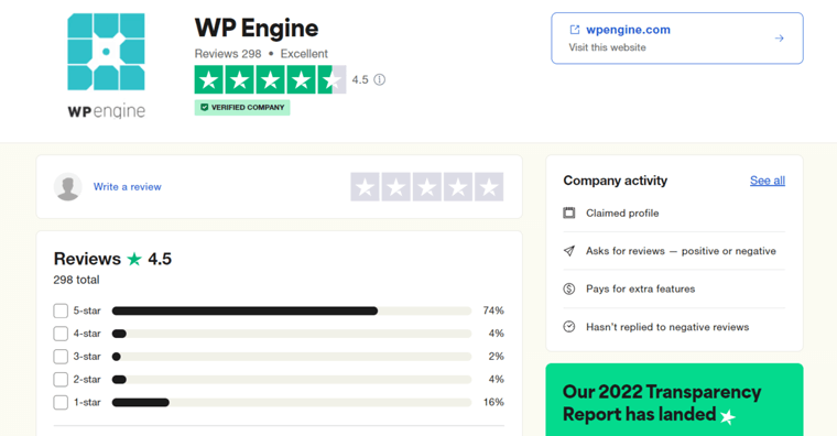 Trustpilot TrustScore Calificación de WP Engine