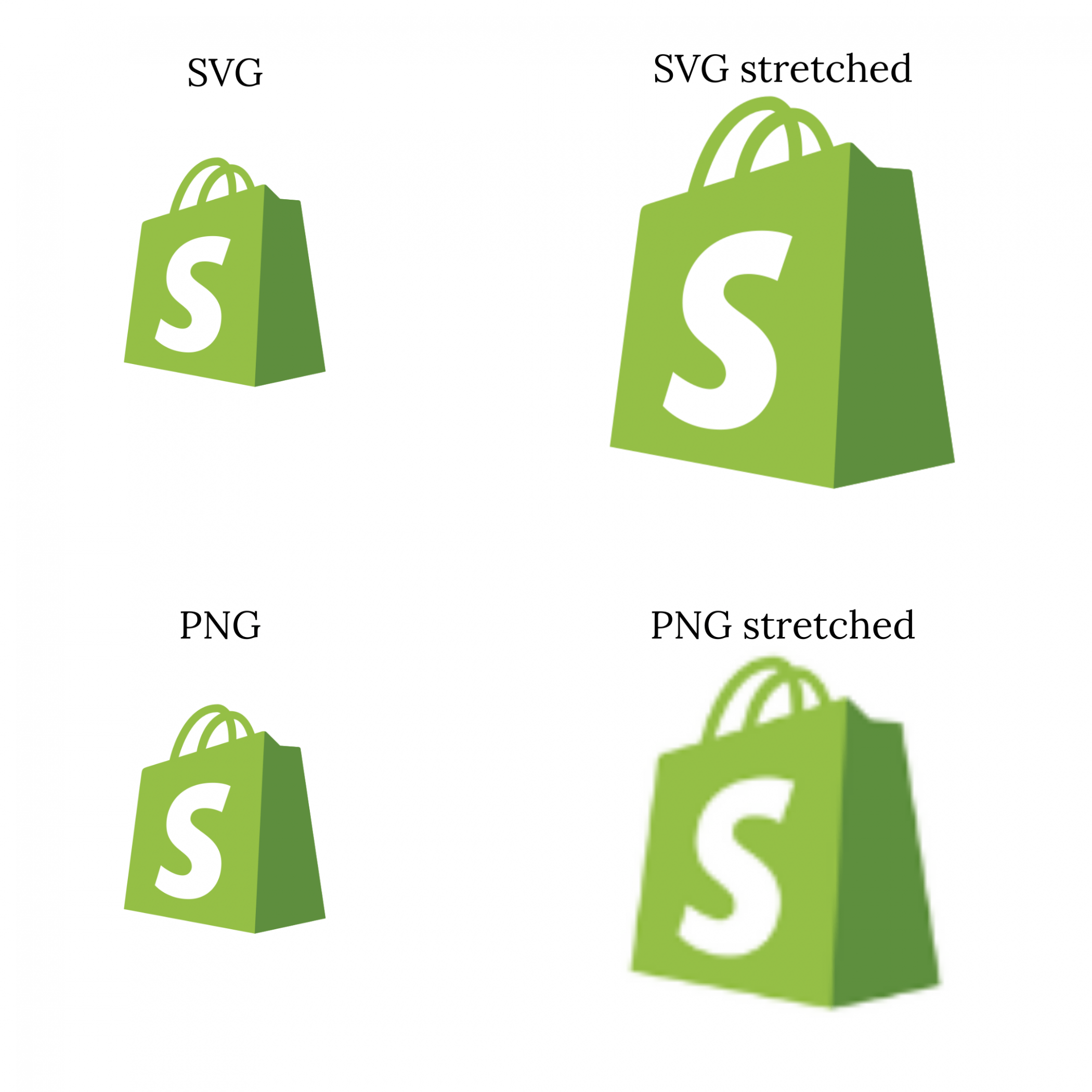 Czy Shopify zezwala na pliki Svg?