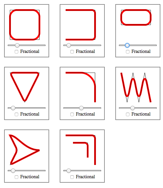 Est-il possible de dessiner n'importe quel chemin en Svg ?