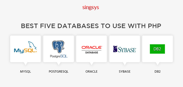 Php İçin En İyi Veritabanı Hangisidir?