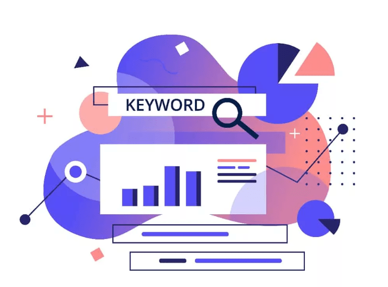 páginas de categorias SEO - pesquisa de palavras-chave