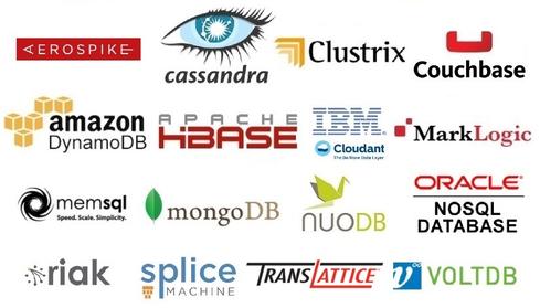 Sind Cloud-Datenbanken Nosql?