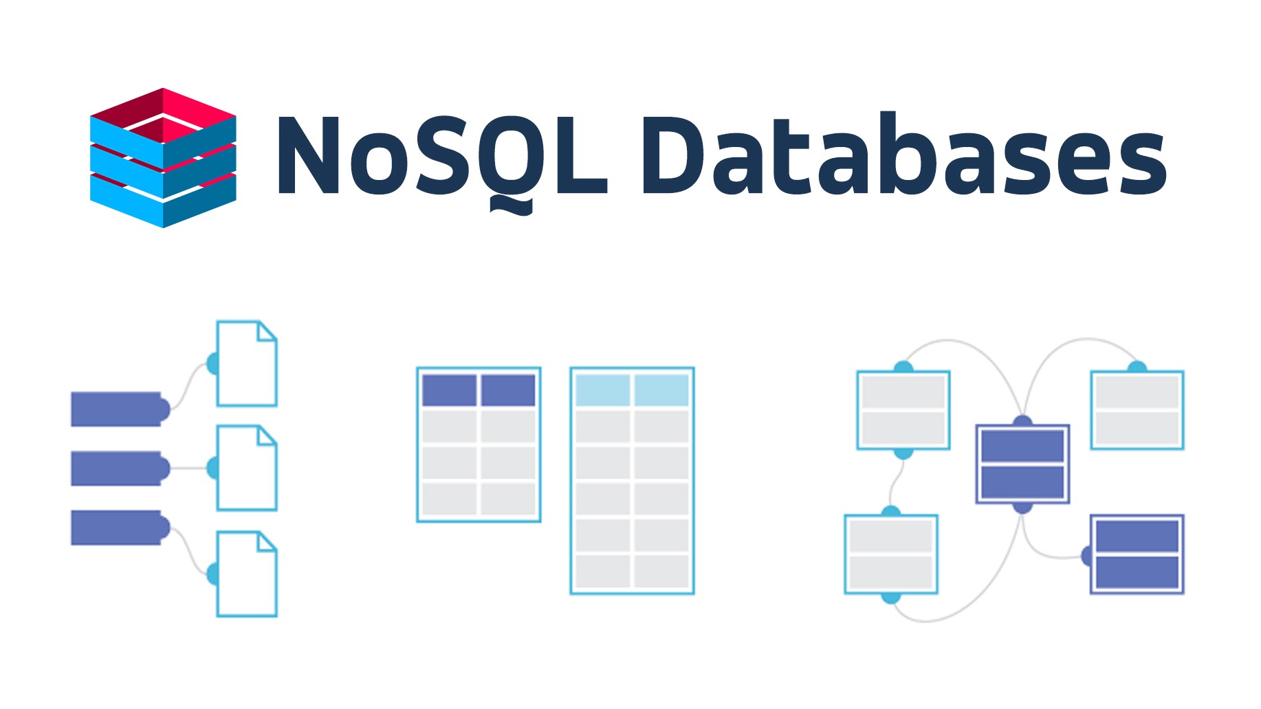 Nosql 데이터베이스는 무엇입니까?