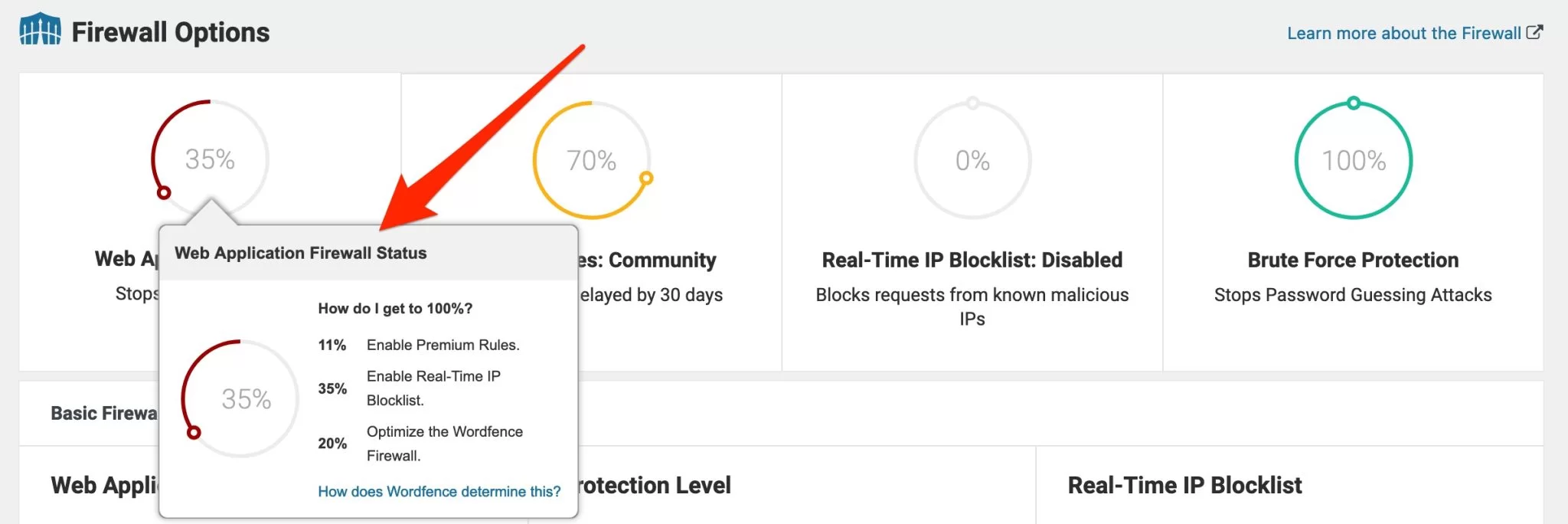 Firewall-ul Wordfence Security face sugestii de securitate.