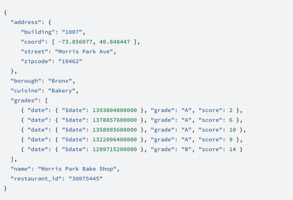 Пример Nosql