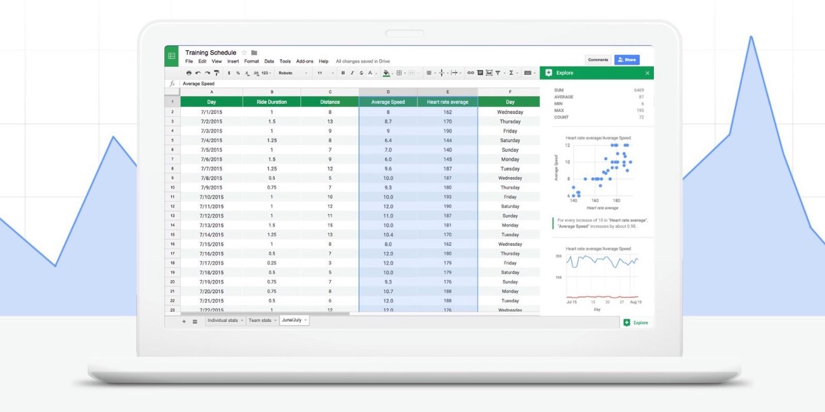 Hat Google eine Nosql-Datenbank?