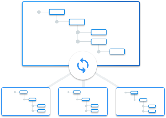 Что такое хранилище данных Nosql?