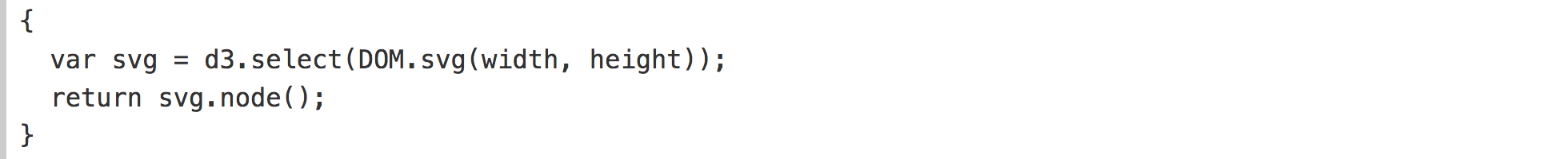 D3 での Svg と Dom の重要性は何ですか?