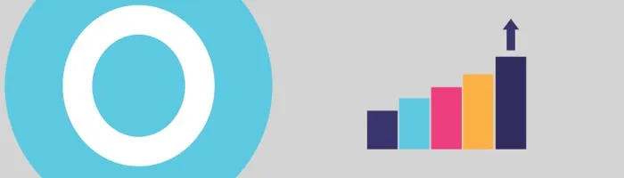 Opportunities - SWOT Analysis