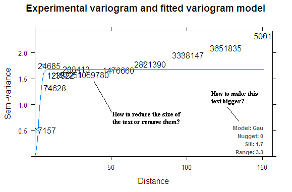 Warum sollte Schrift in Kurven umgewandelt werden, bevor eine Cdr-Datei zum Drucken genommen wird?