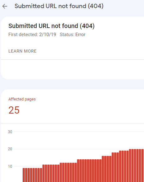 Google Search Console to fix 404 error