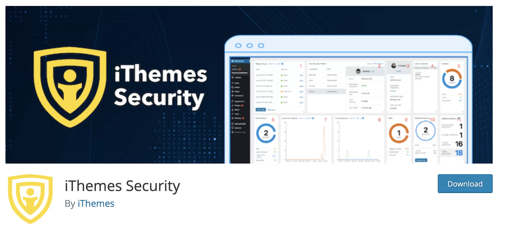 iThemes Security, WordPress'in güvenliğini güçlendirmek için bir eklentidir.