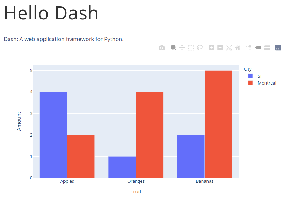 Comment enregistrer une figure dans un fichier en Python ?