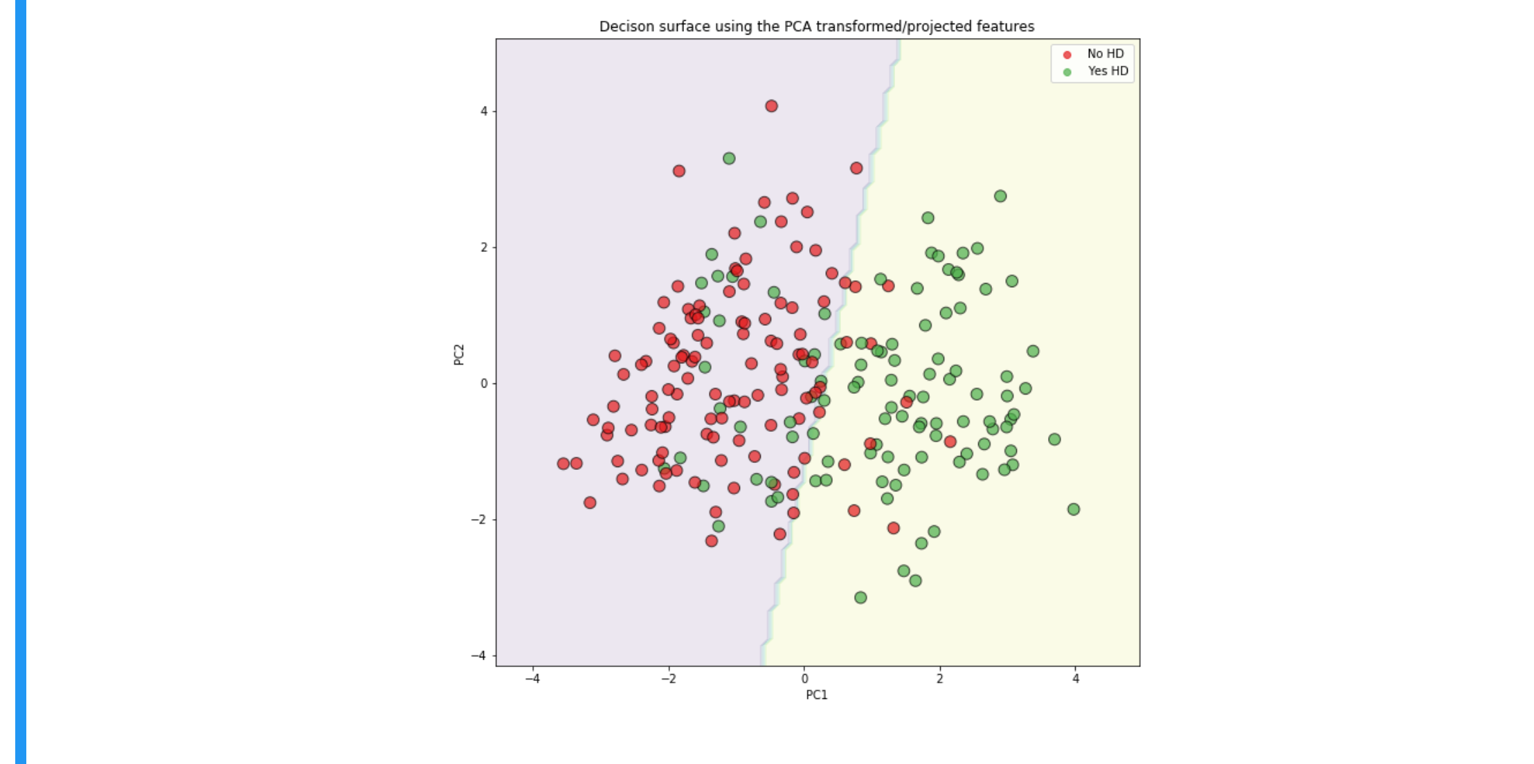 Comment enregistrer une image vectorielle en Python ?