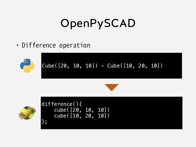 Comment enregistrer une figure 3D en Python ?