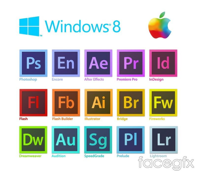 Ce program Adobe este cel mai bun pentru SVG?