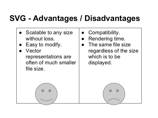 Desvantagens dos arquivos SVG