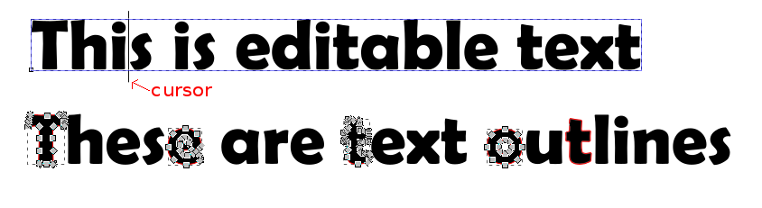 คุณสามารถใส่ข้อความใน Svg ได้หรือไม่?