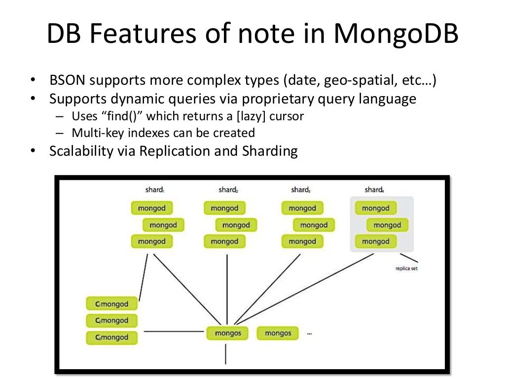 Mongodb est-il plus simple que SQL ?