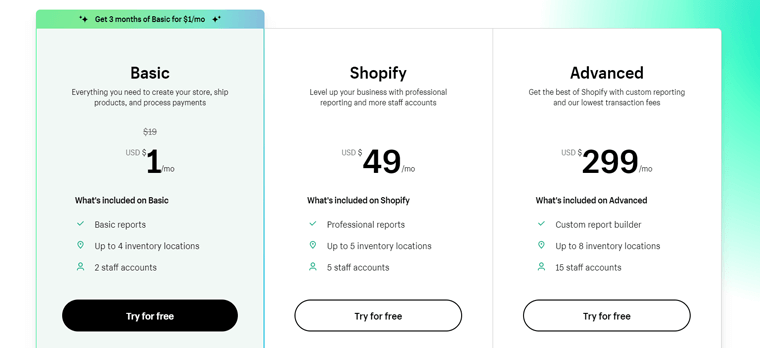 Planos de preços da Shopify