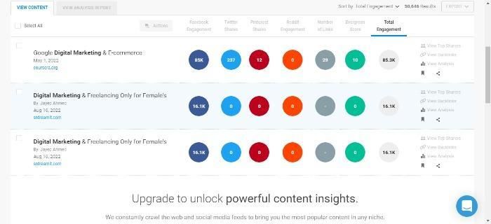 Buzzsumo'nun web sayfasının ekran görüntüsü.