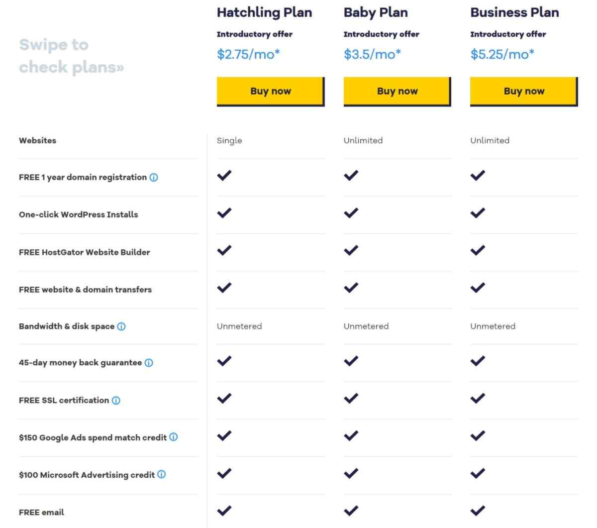 HostGator 価格の共有