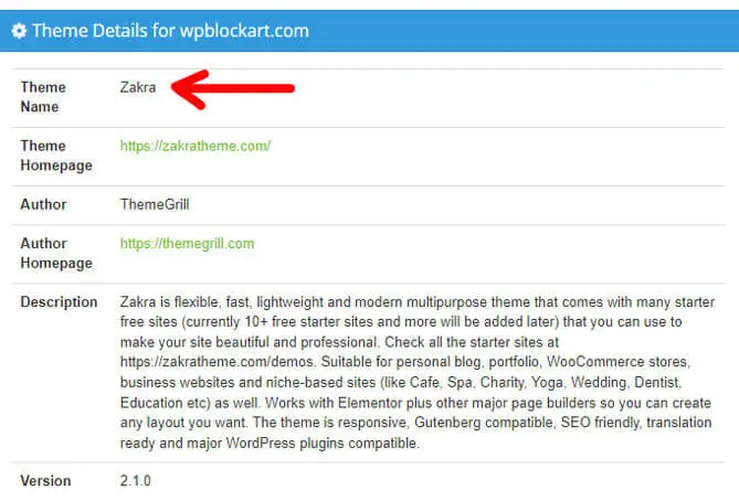 Jaki motyw WordPress to ten szczegół motywu