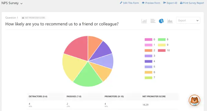 View NPS survey results