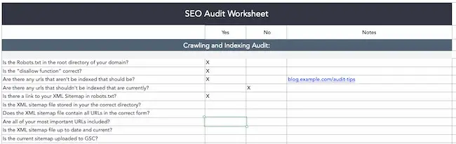 مثال على جدول بيانات تدقيق المحتوى: قائمة تدقيق HubSpot SEO