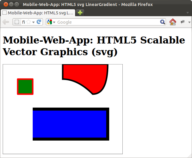 ما الذي يمثله Svg في Html5؟