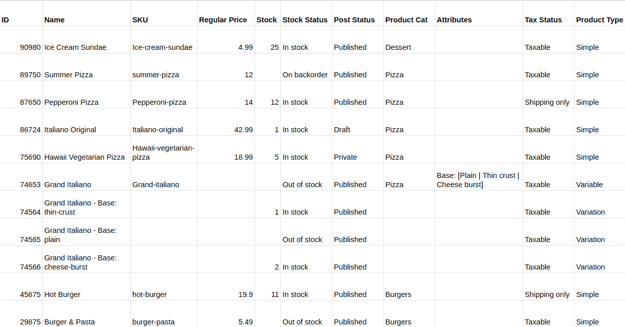 como exportar categorias de produtos no exemplo de arquivo WooCommerce csv